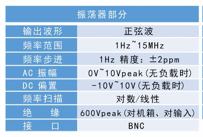 频率特性分析仪