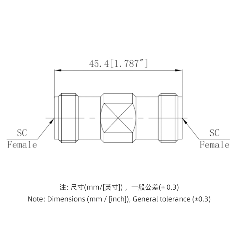 SC转接器