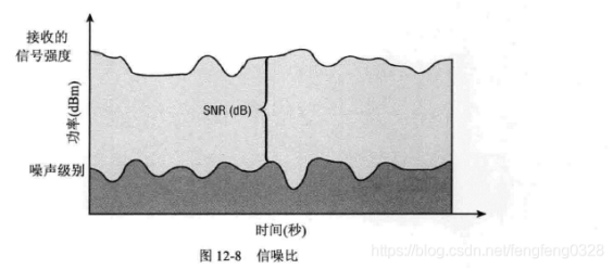 微波射频公司有哪些？深圳射频微波厂家哪家做的比较好？