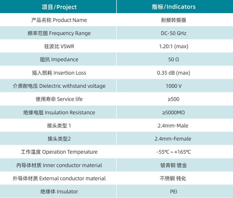 转接器.jpg