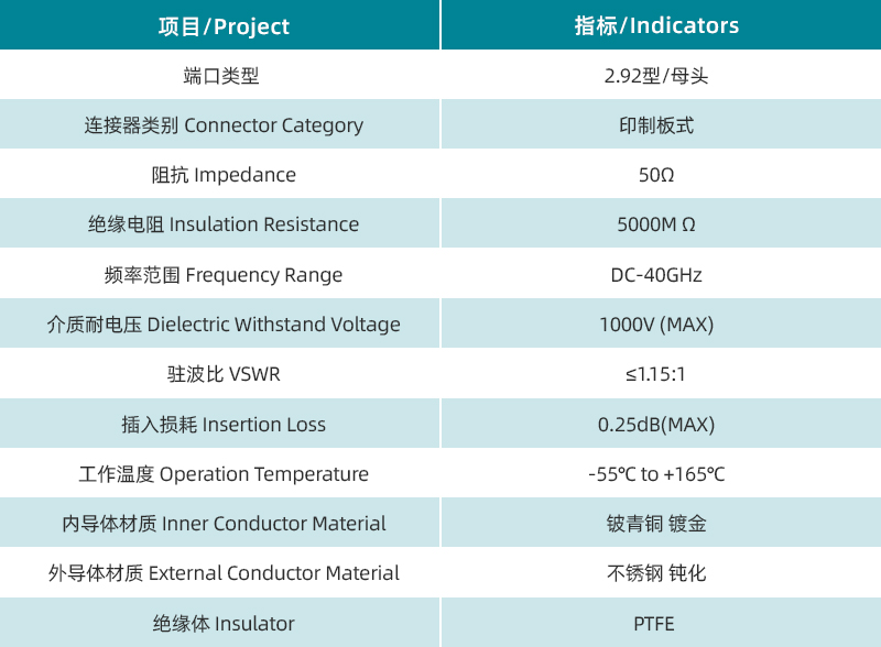 参数表.jpg