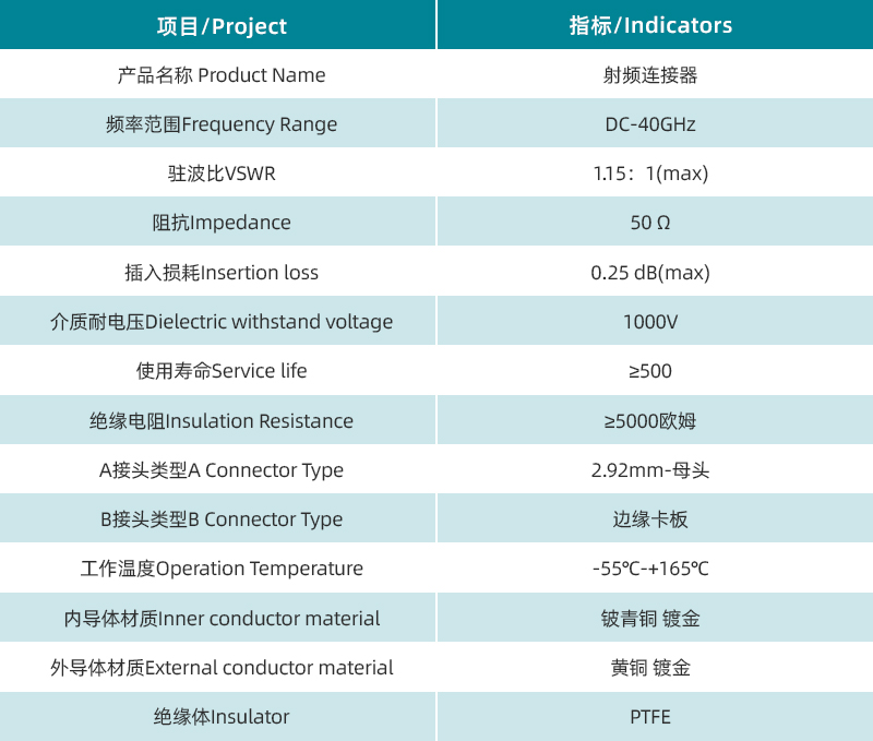 参数图.jpg