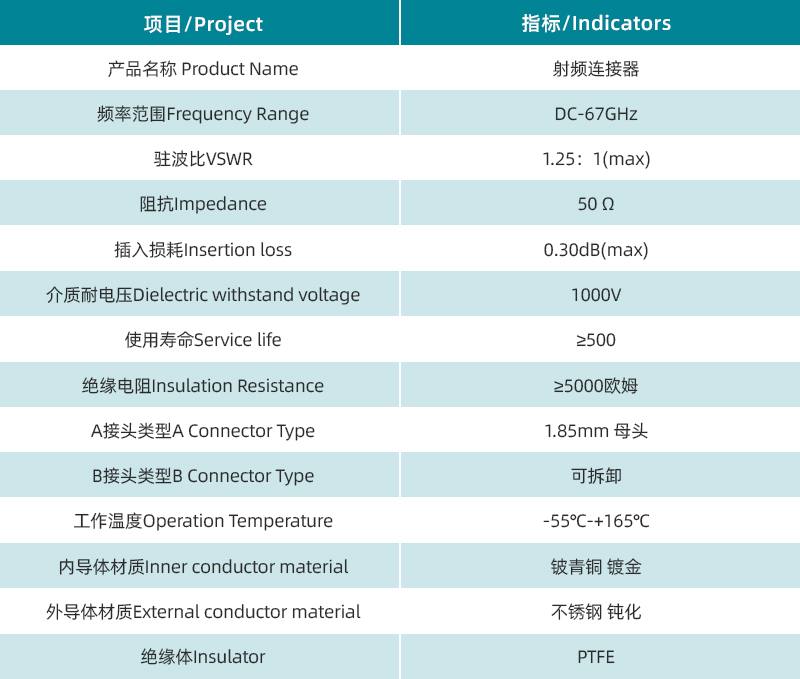 参数图.jpg