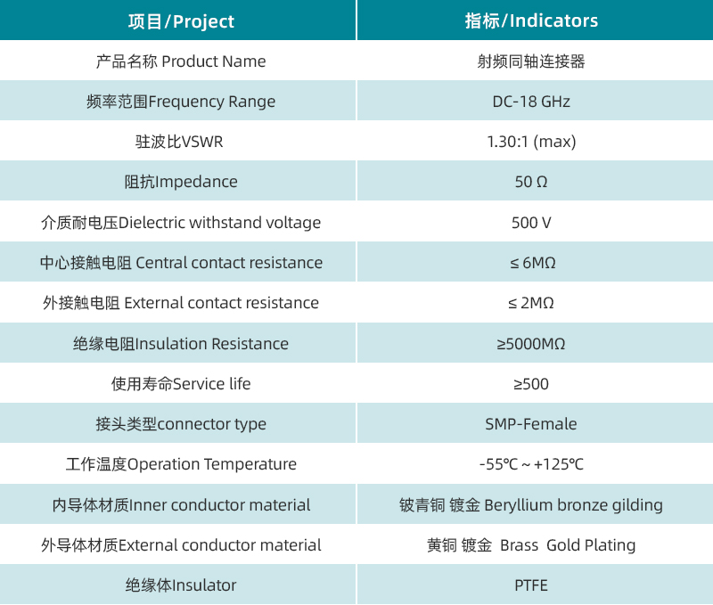 参数图.jpg