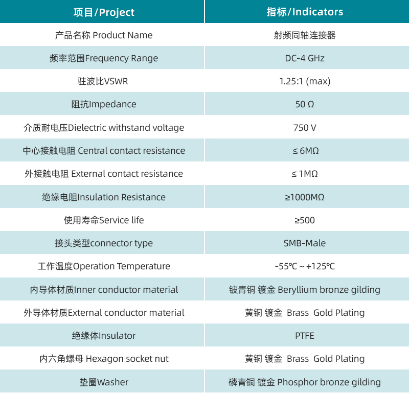 参数图.jpg