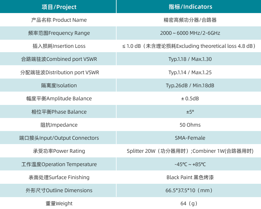 参数图.jpg/
