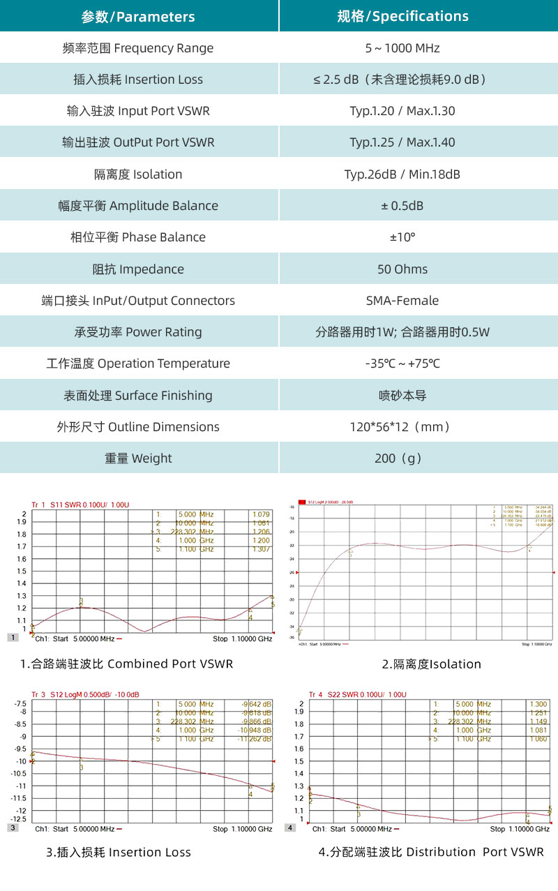 参数图、曲线图.jpg/