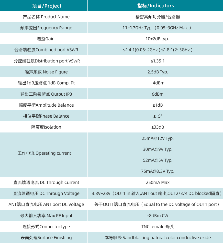 规格书.jpg/