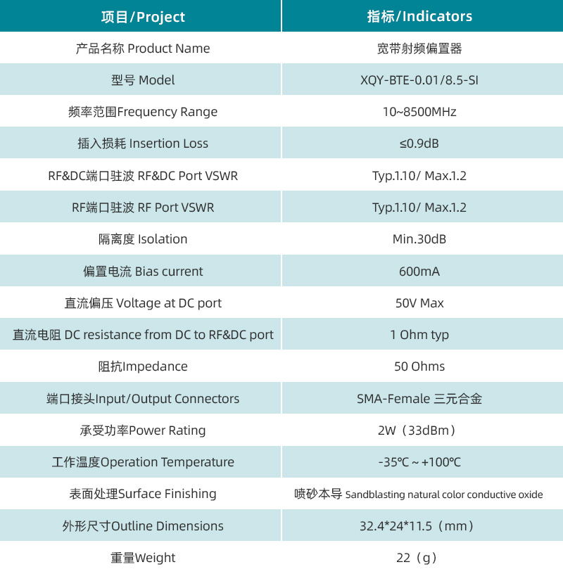 参数图.jpg/