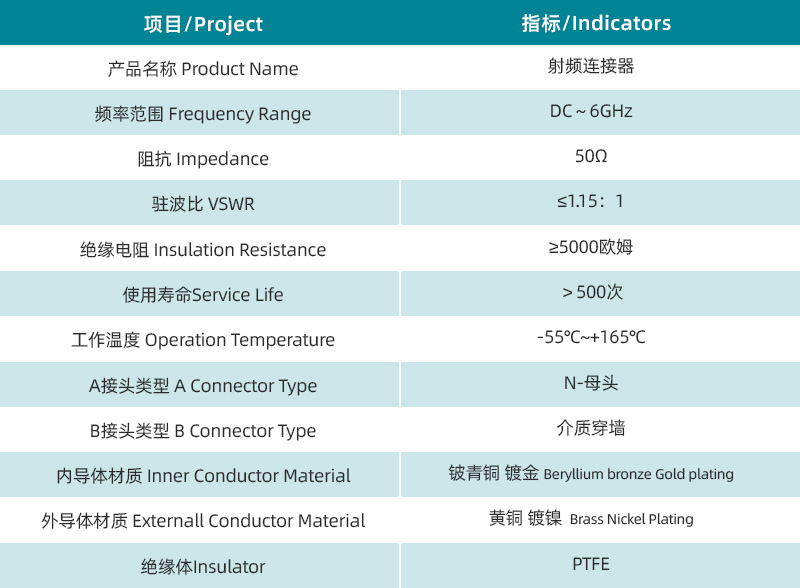 参数图.jpg/