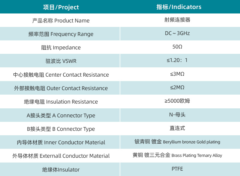 参数图.jpg/