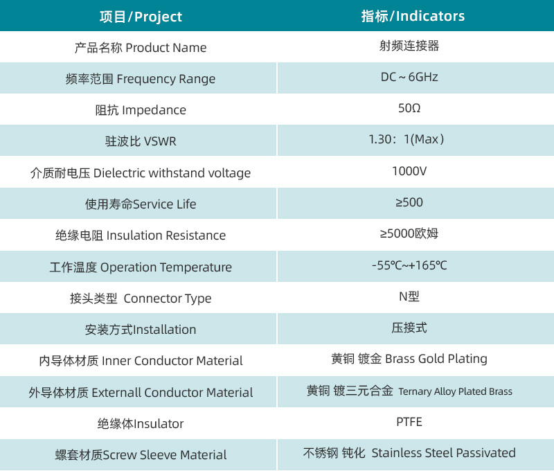 参数图.jpg/