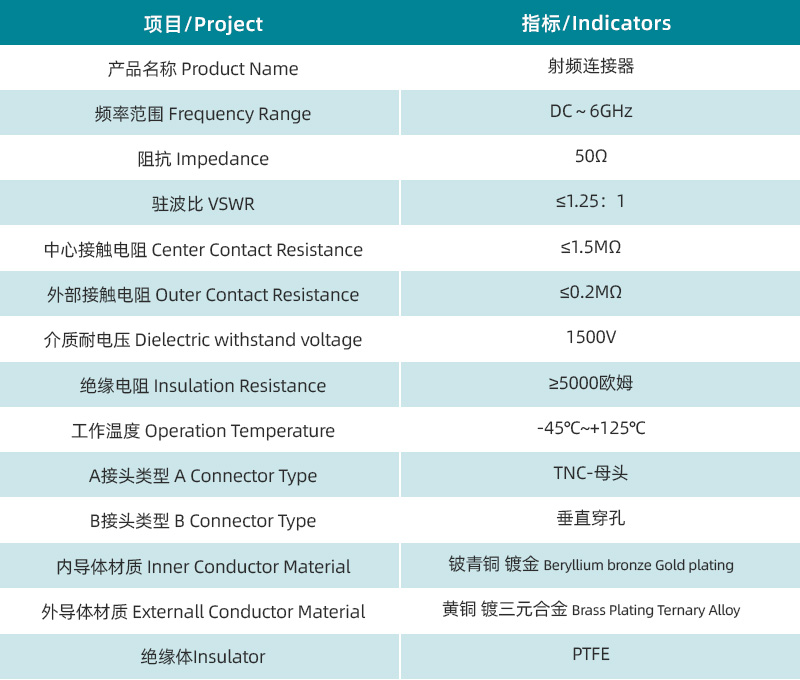 参数图.jpg/
