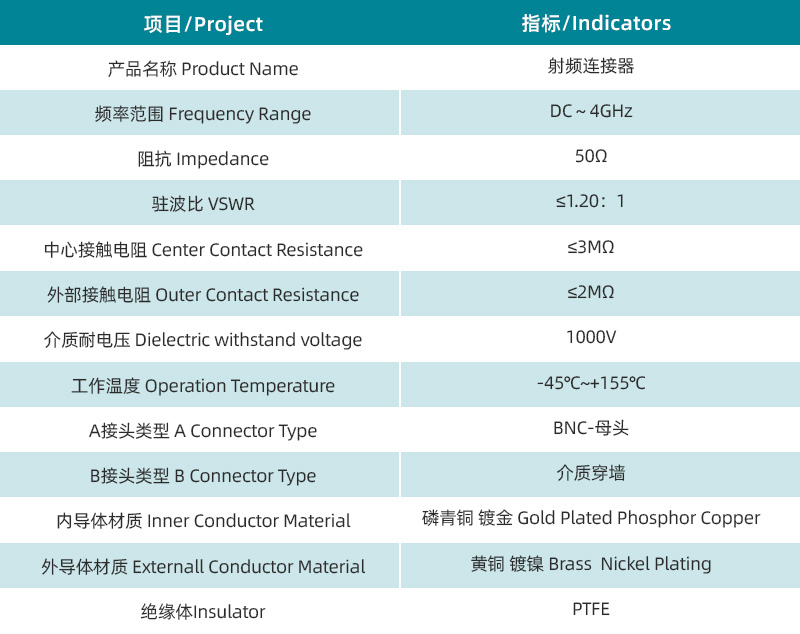 参数图.jpg/