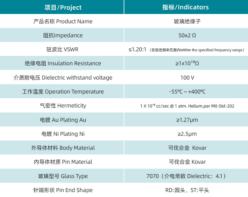 参数图.jpg/