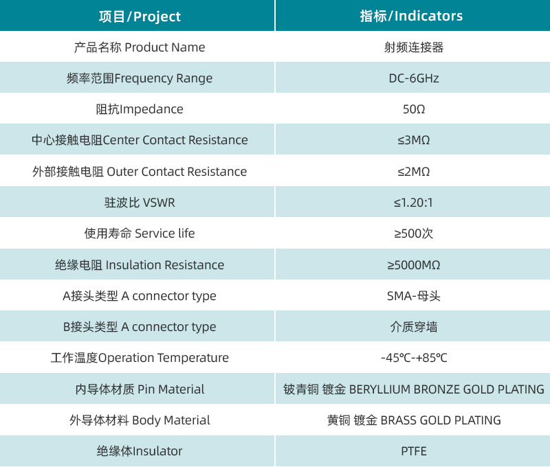 参数图.jpg/