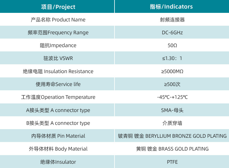 参数图.jpg/