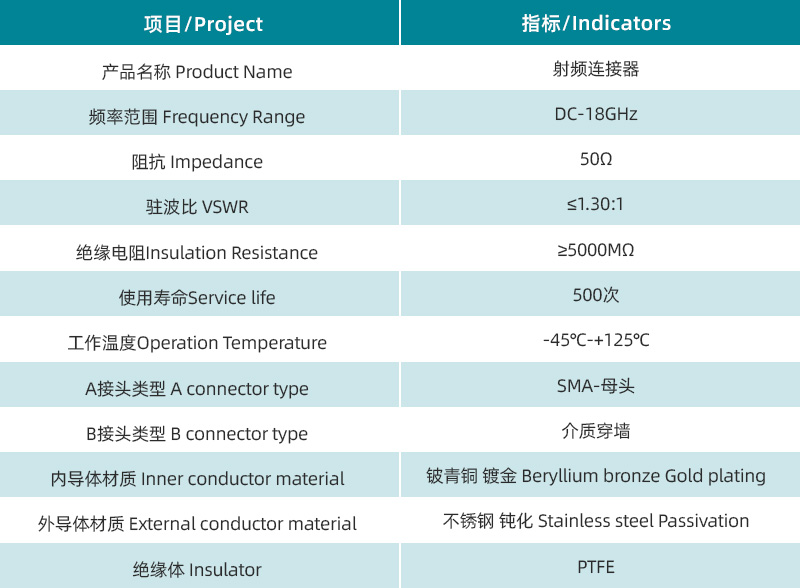 参数图.jpg/