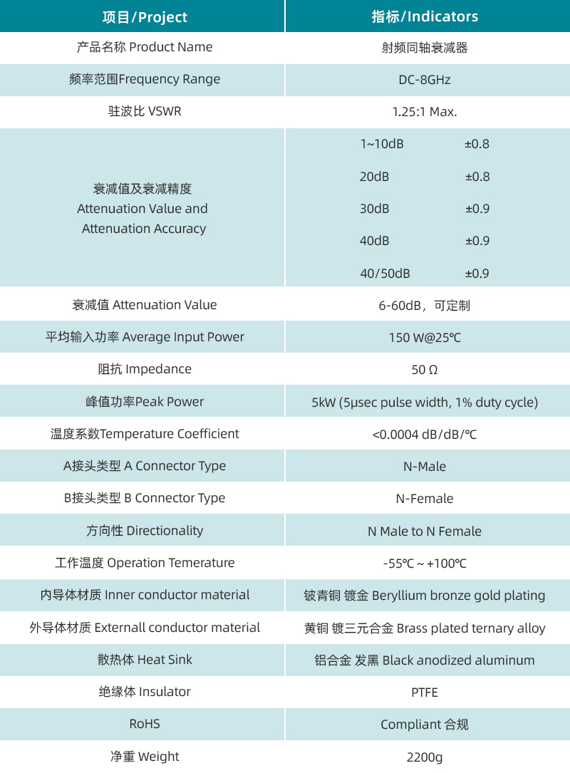 规格书.jpg/
