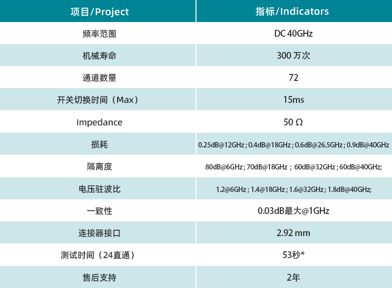 参数图.jpg/