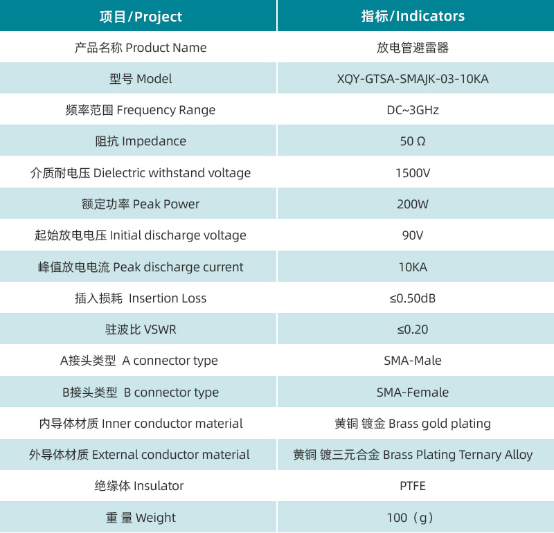 参数图.jpg/