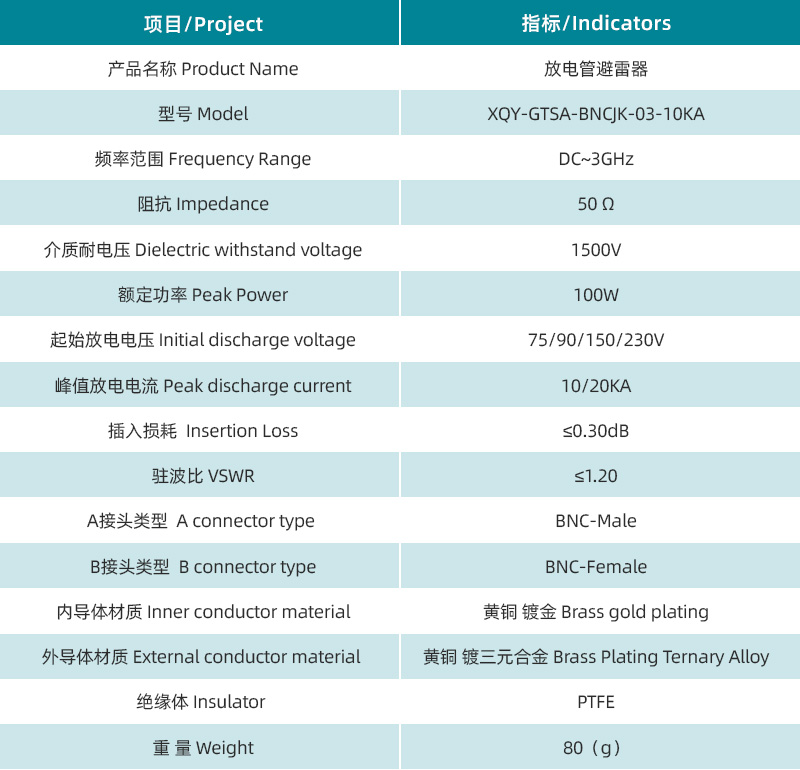 参数图.jpg/