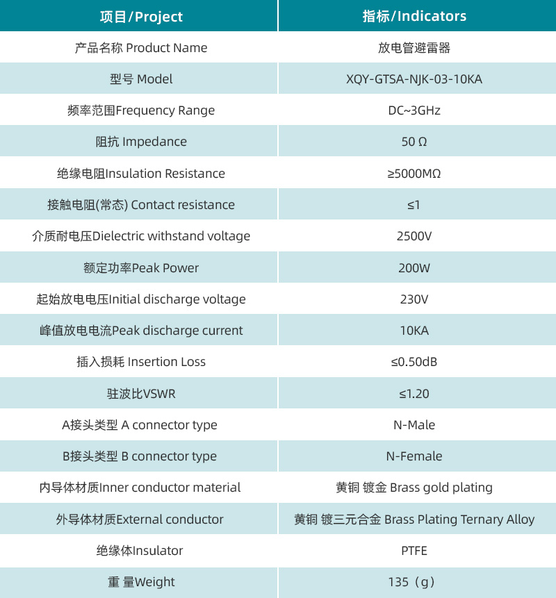 参数图.jpg/