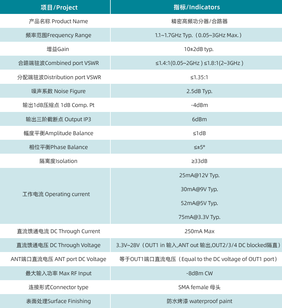 规格书.jpg/