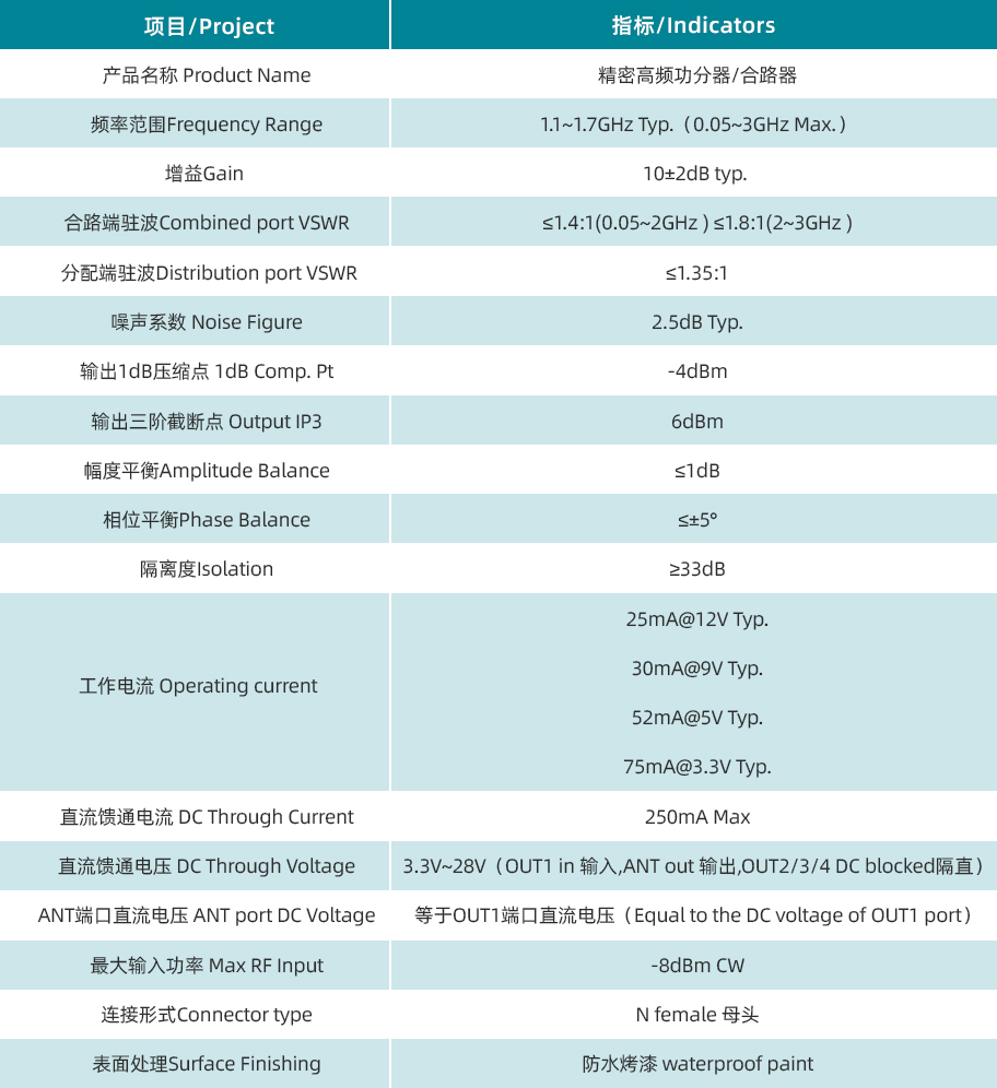 规格书.jpg/