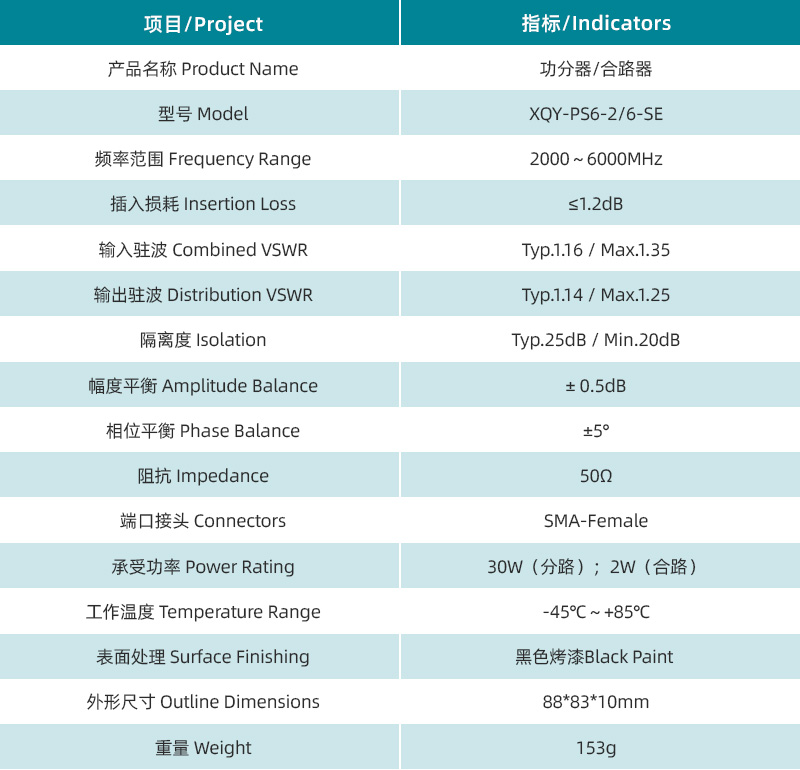 参数图.jpg/