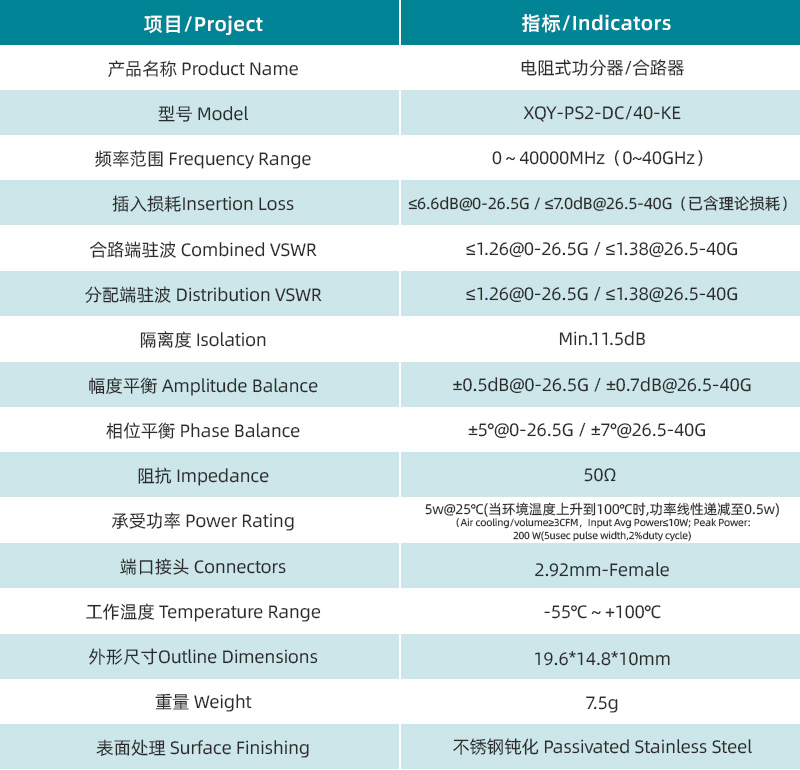 参数图.jpg/