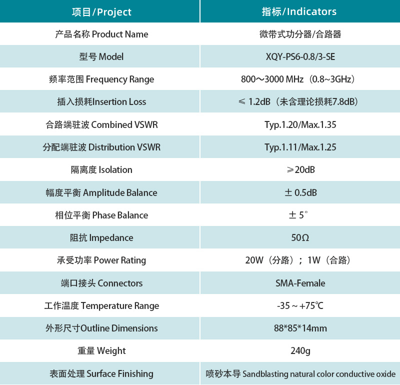 参数图.jpg/