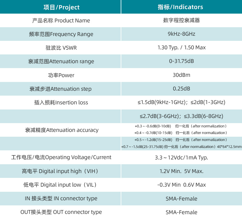 参数图.jpg/