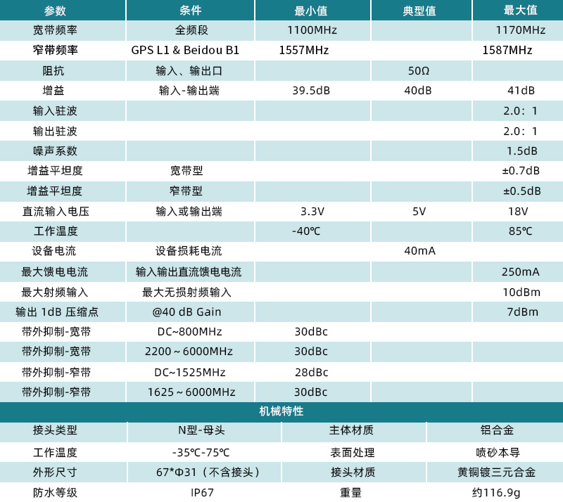 参数图.jpg/