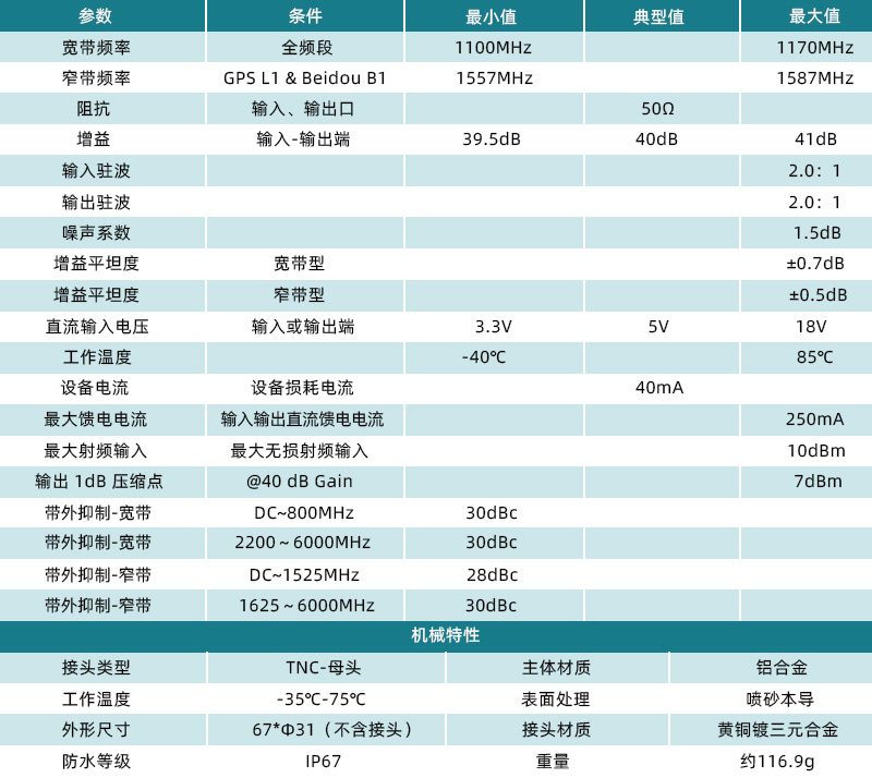 参数图.jpg/