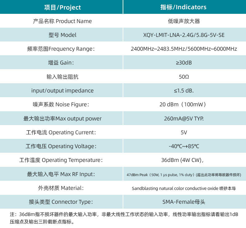 参数图.jpg/