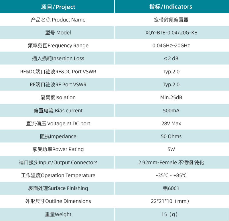 参数图.jpg/