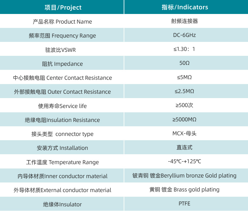 参数图.jpg/