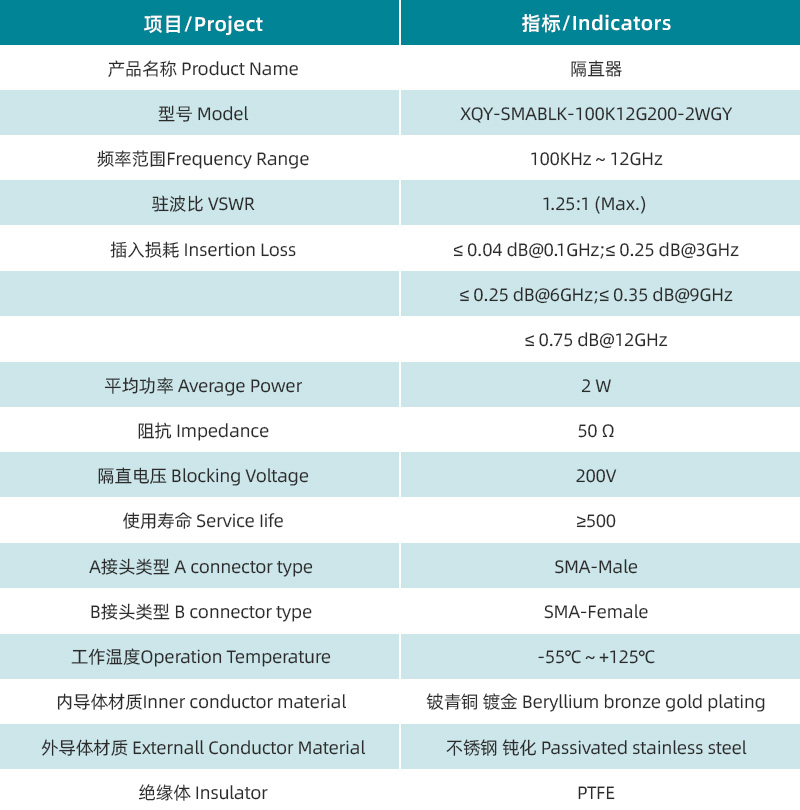 参数图.jpg/