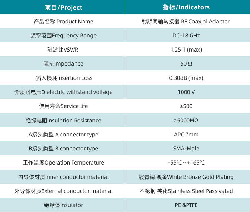 参数图.jpg/