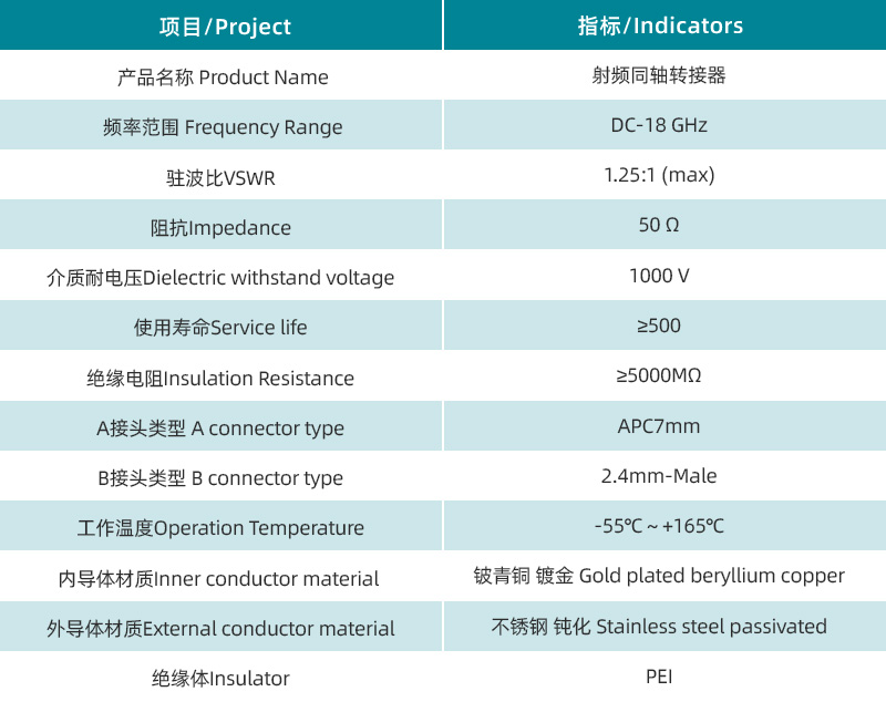 参数图.jpg/