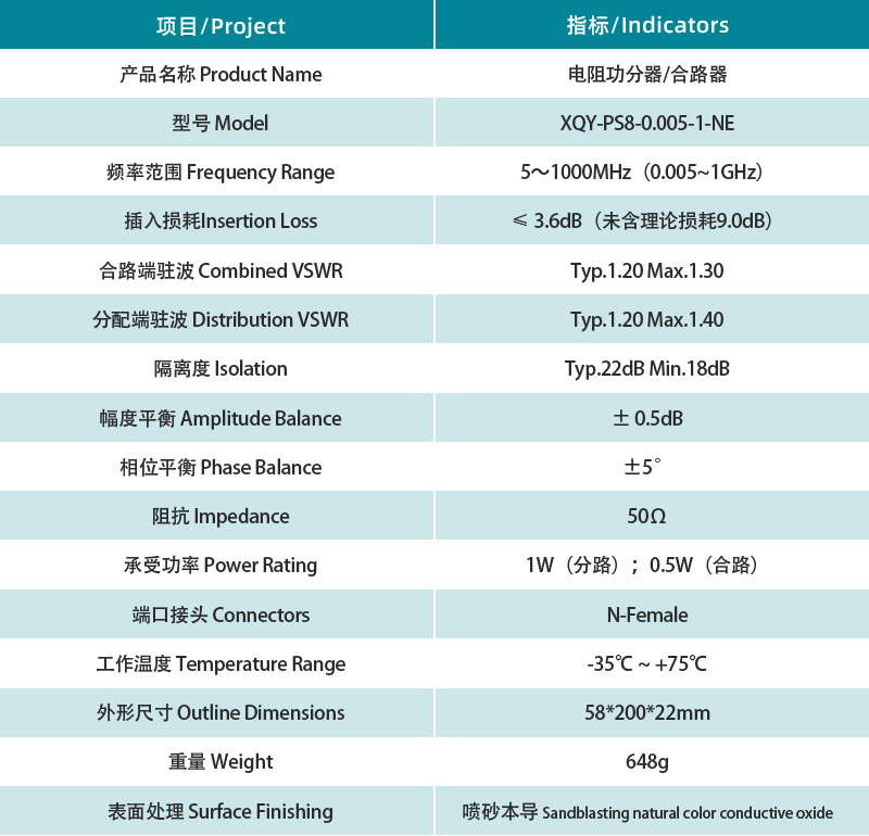 参数图.jpg/
