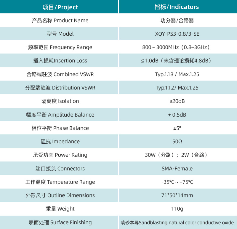 参数图.jpg/