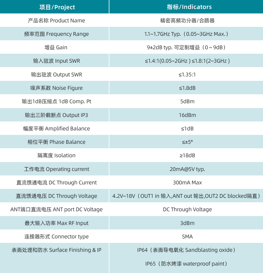 规格书.jpg/