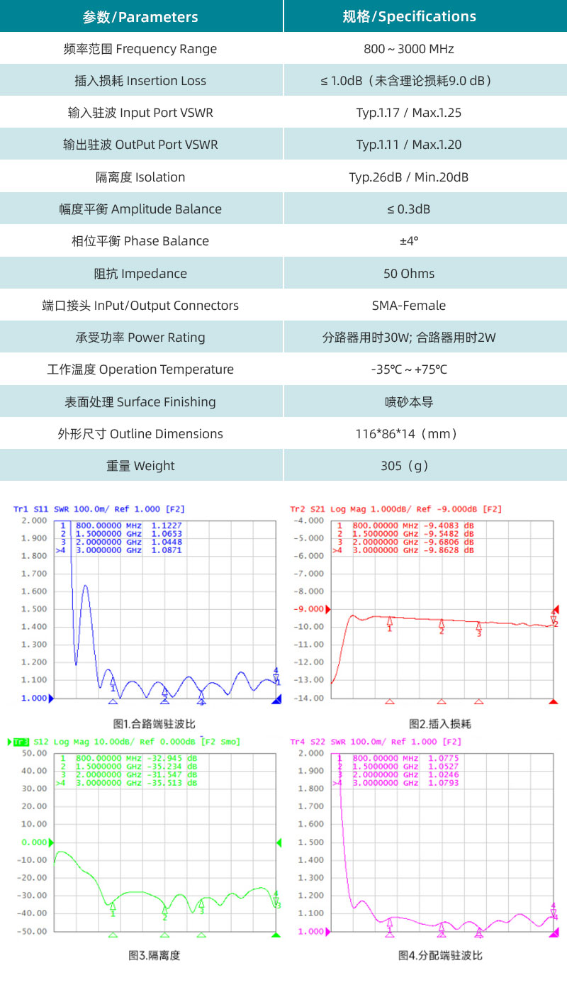 参数图、曲线图.jpg/