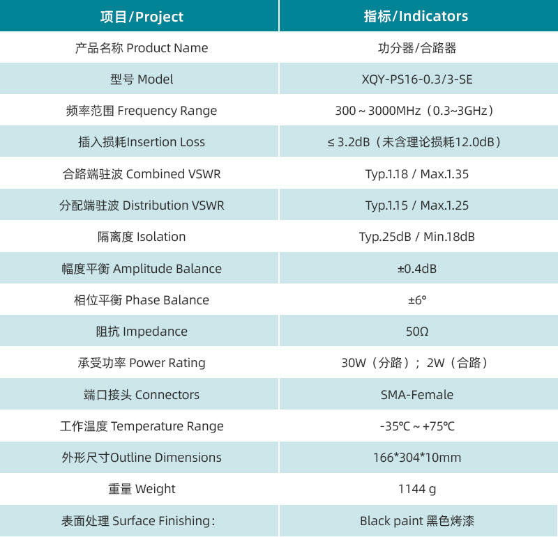 参数图.jpg/