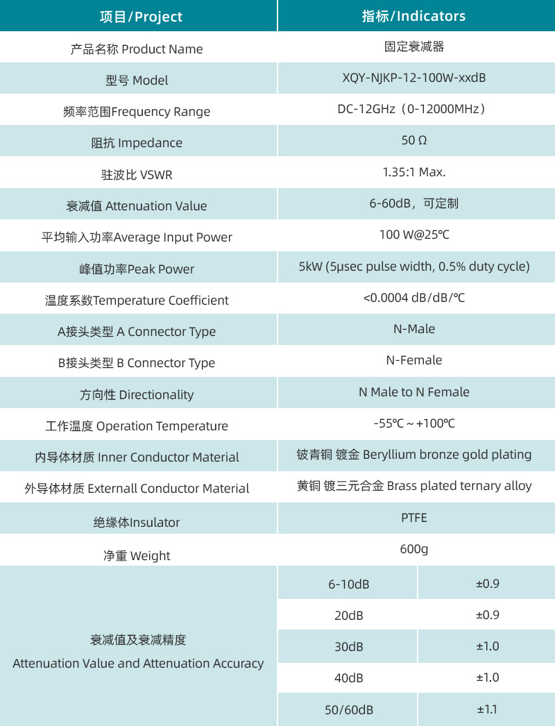 参数图.jpg/