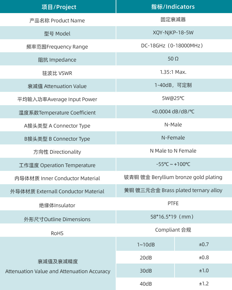 参数图.jpg/