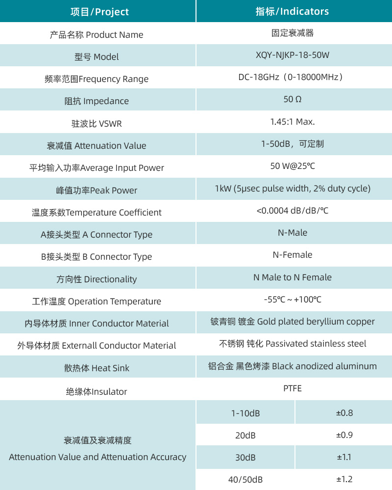 参数图.jpg/