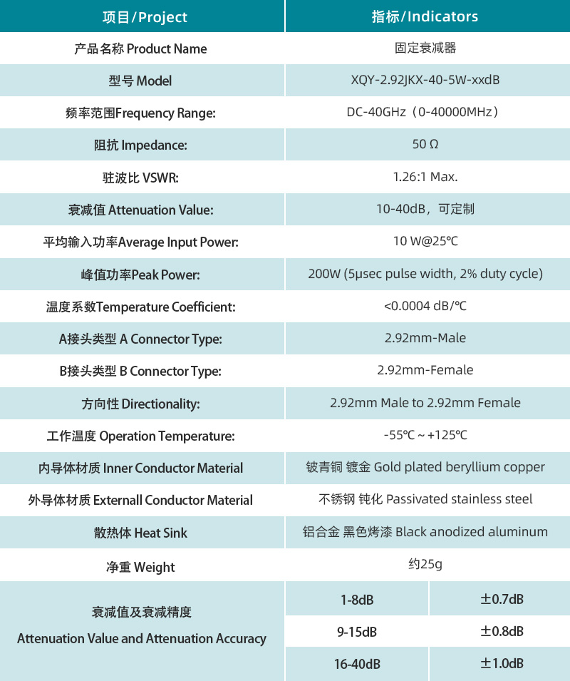 参数图.jpg